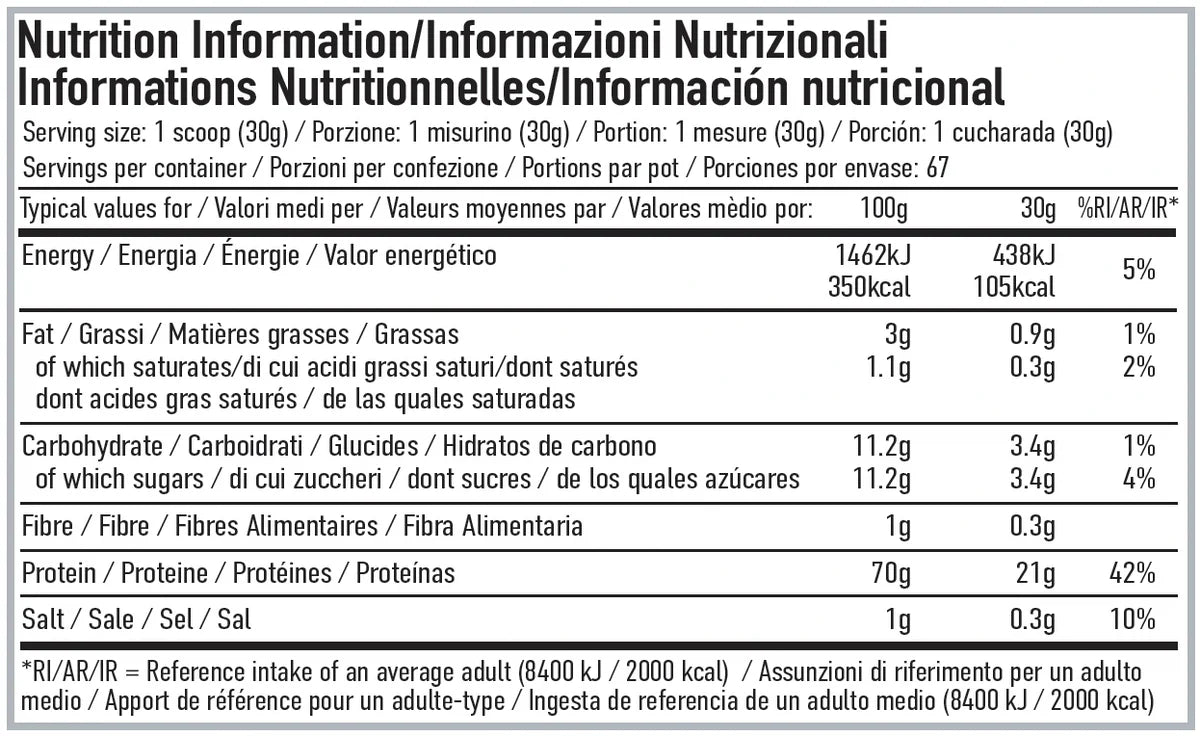 PER4M Advanced Whey 900g