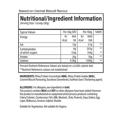Performance Protein 1kg TBJP