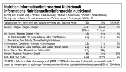 PER4M Isolate Zero 900g