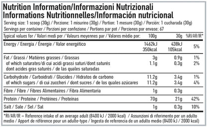 PER4M Advanced Whey 900g